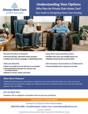Who Pays for Private Duty Home Care? Flyer