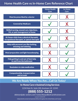 Reference Chart Flyer